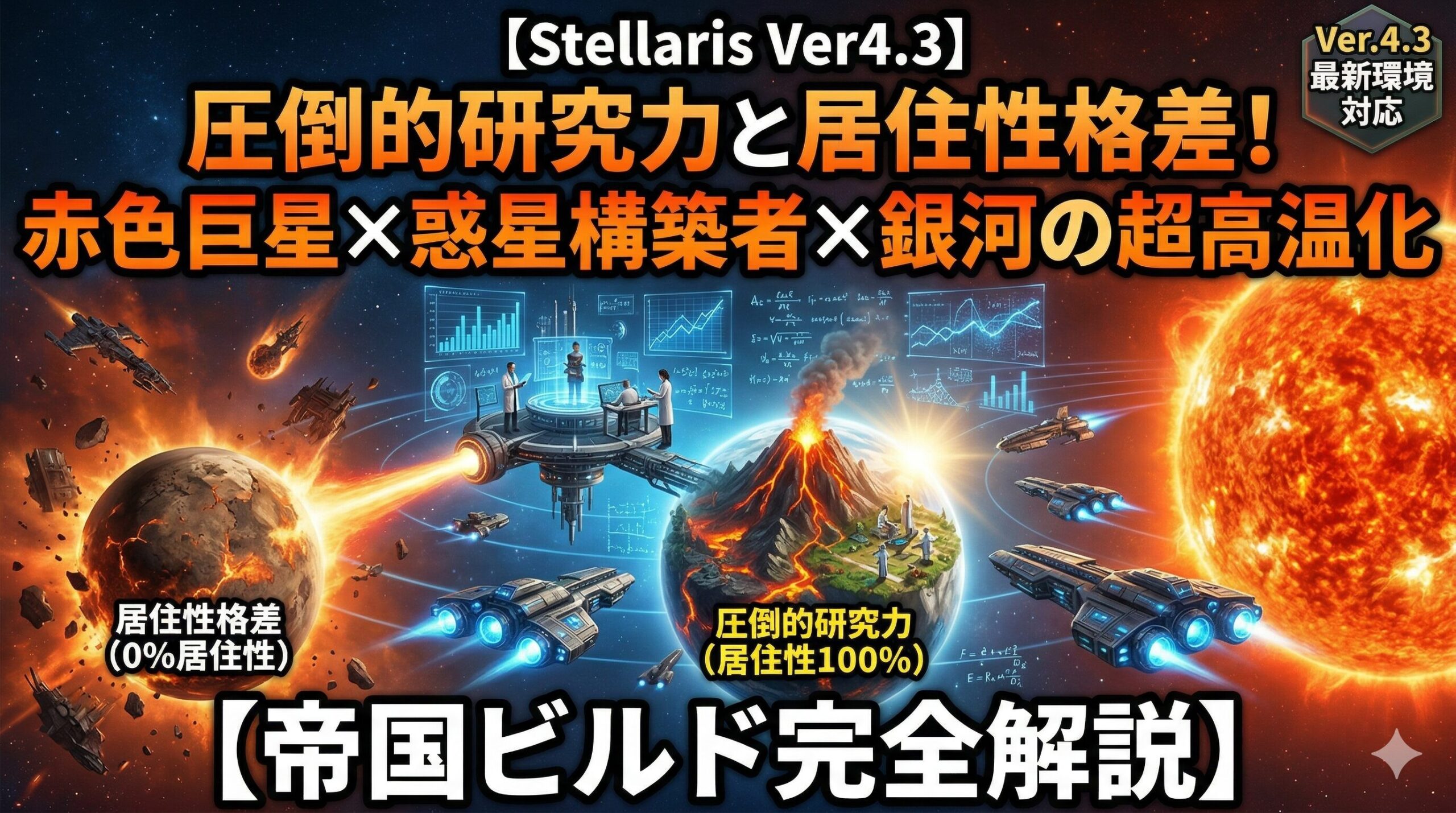 Stellaris-EmpireBuild