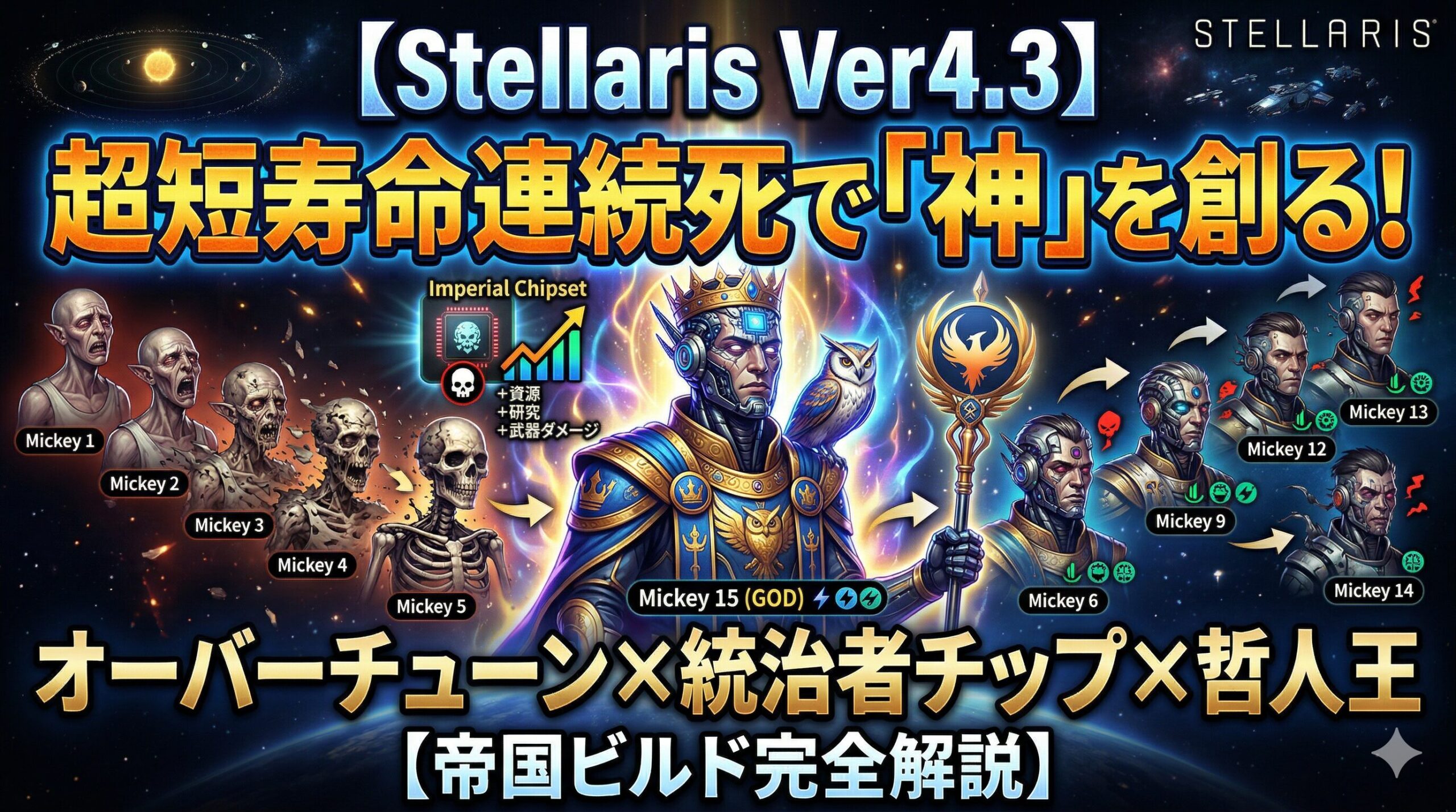 Stellaris-EmpireBuild