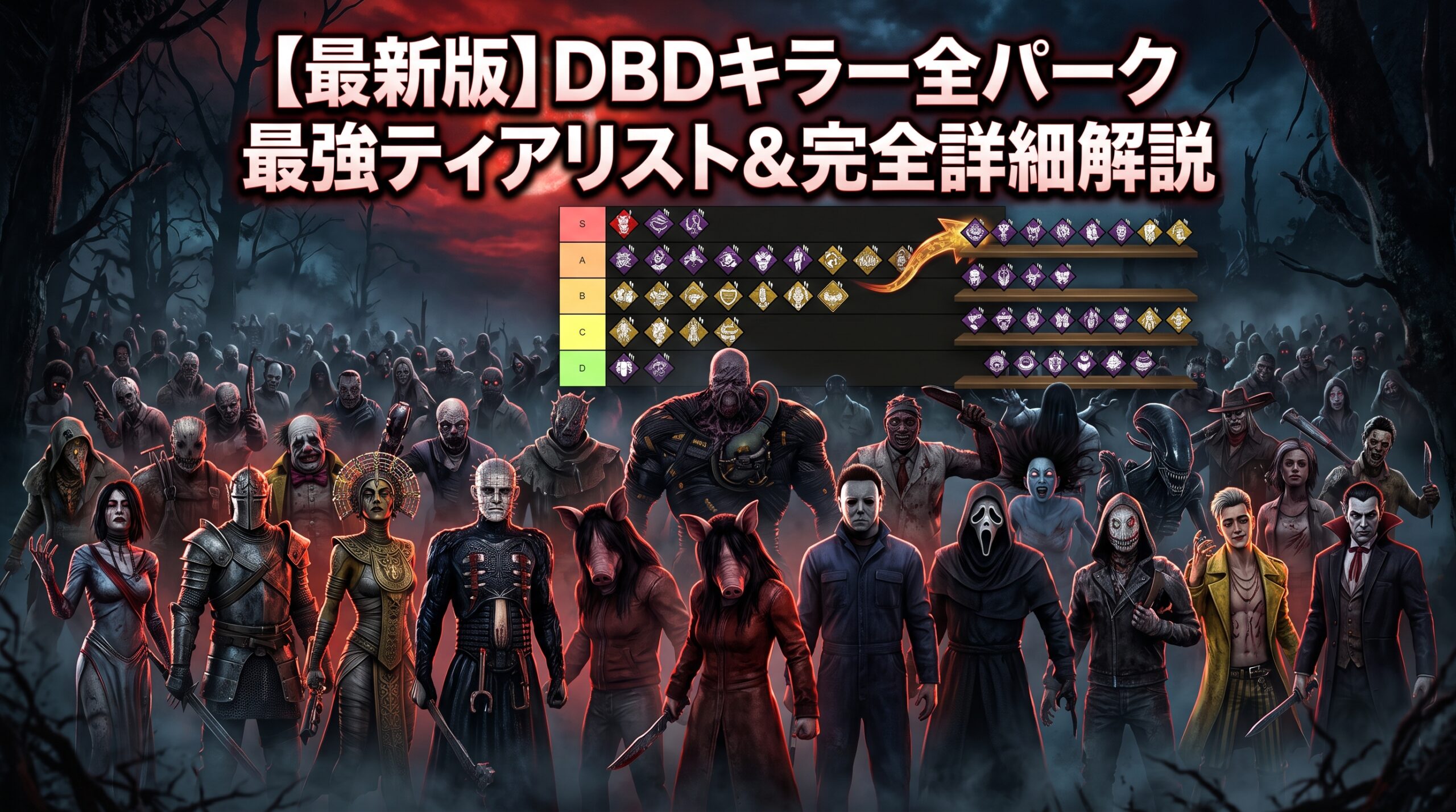 DeadbyDaylight